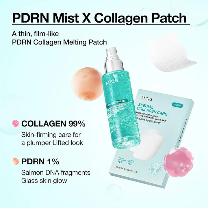 Anua PDRN Collagen Melting Patch For Glass Skin Seouléa