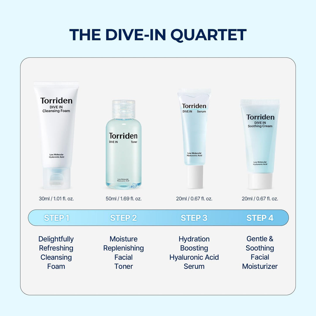 Torriden DIVE-IN Trial Kit