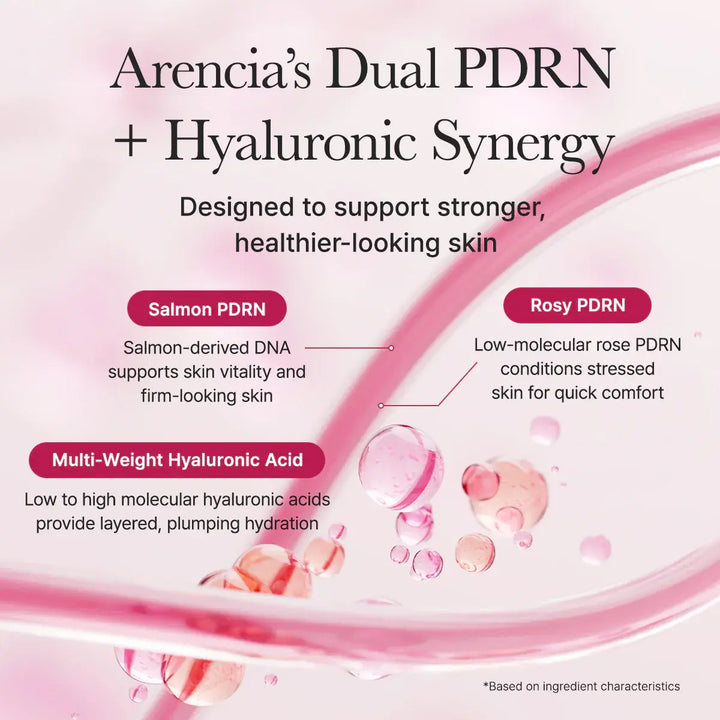 Arencia PDRN Booster Shot Arencia