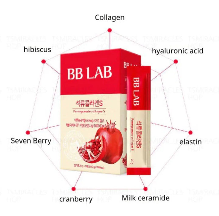 BB LAB Pomegranate Collagen S BB LAB