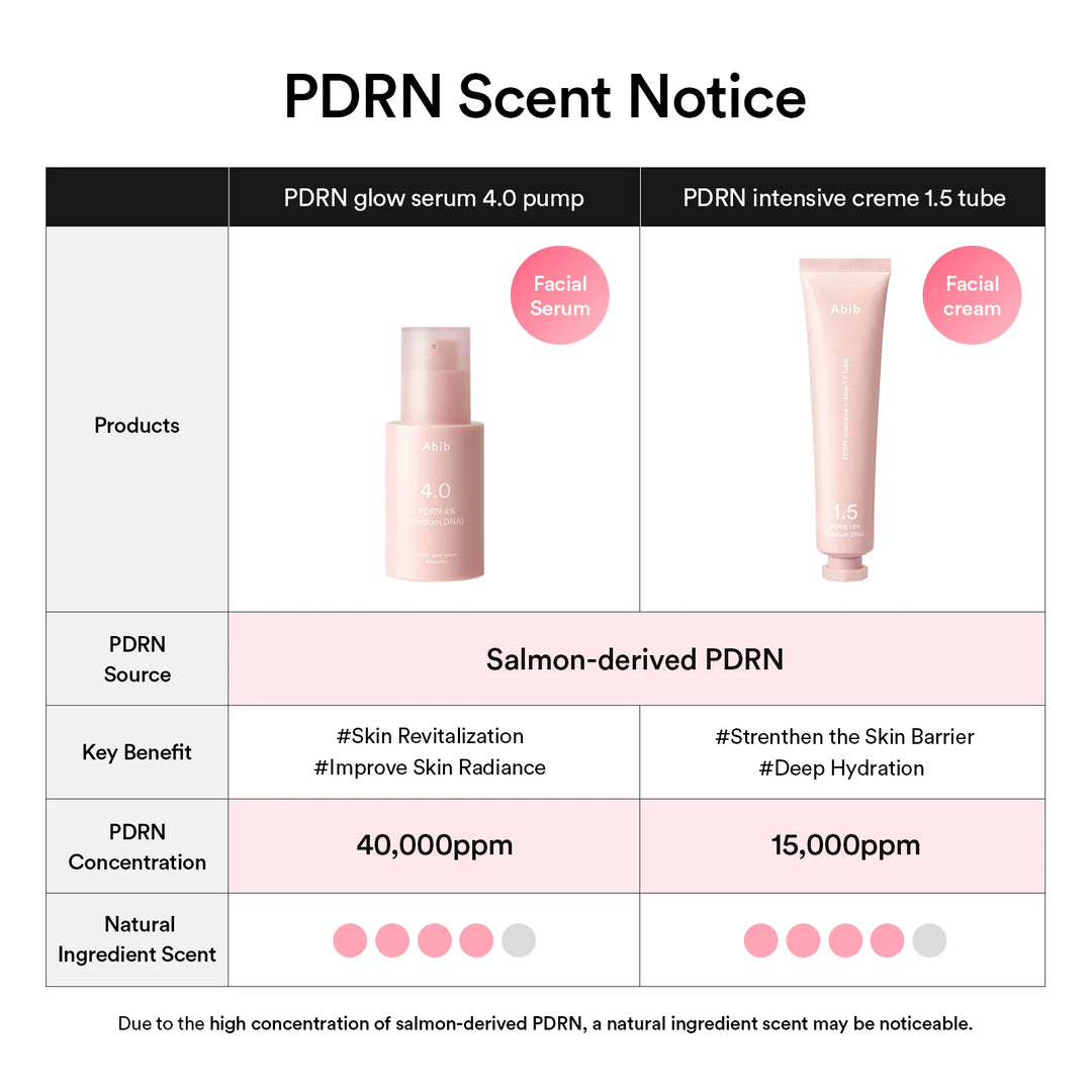 Abib PDRN Intensive Cream 1.5 Tube