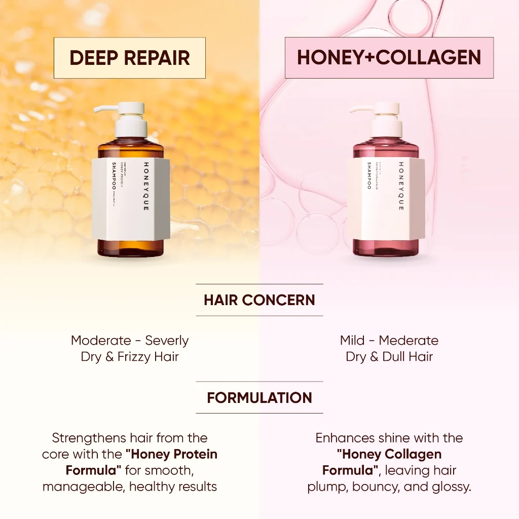 HONEYQUE Rich Gloss Honey + Collagen Shampoo 450ml HONEYQUE